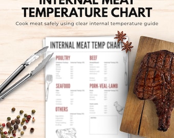 Internal Meat Temperature Chart | Safe Cooking Guide (PDF Download)