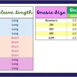 Może przedstawiać: Wykres z tekstem w niebieskiej, r&oacute;żowej i zielonej kolorystyce. Wykres zawiera informacje o rozmiarach body, rozmiarach naklejek i długości rękaw&oacute;w dla każdego miesiąca. Rozmiary naklejek są mierzone w calach.
