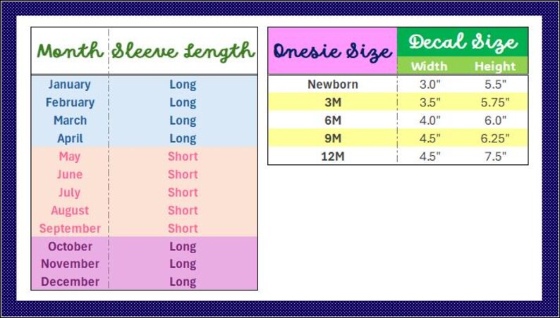 Może przedstawiać: Wykres z tekstem w niebieskiej, r&oacute;żowej i zielonej kolorystyce. Wykres zawiera informacje o rozmiarach body, rozmiarach naklejek i długości rękaw&oacute;w dla każdego miesiąca. Rozmiary naklejek są mierzone w calach.