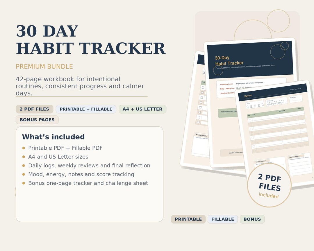 30 Day Habit Tracker, Printable and Fillable PDF Bundle, A4 & US Letter ...