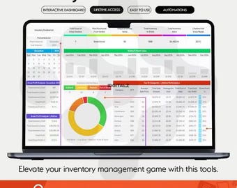 Warenbestandsprodukt-Dashboard, ultimativer Tracker für Excel, GoogIe Sheets, Warenbestandskäufe und -käufe