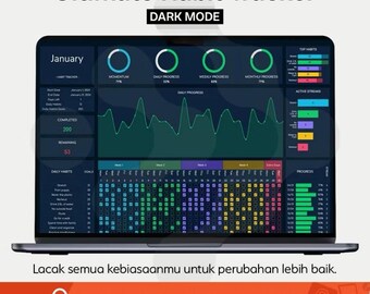 Habit Tracker im Dark Mode, Google Sheets Vorlage (Digitaler Download