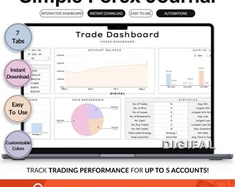 Forex Trading Journal Excel-Vorlage – Automatisierter Krypto-Tracker (Digitaler Download