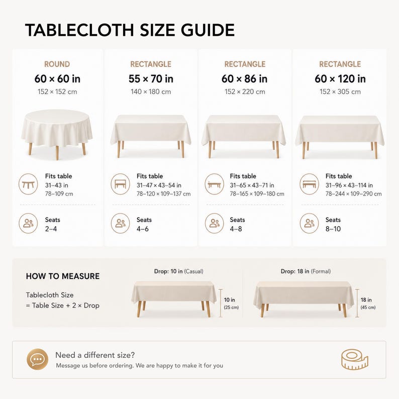May include: A tablecloth size guide infographic featuring a round 60x60 inch tablecloth and three rectangular options: 55x70, 60x86, and 60x120 inches. It includes table fit dimensions, seating capacity, and a how-to-measure section with 10 and 18 inch drops.