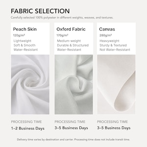 May include: A fabric selection chart featuring three types of 100% polyester: Peach Skin at 120g/m2, lightweight, soft, smooth, and water-resistant; Oxford Fabric at 170g/m2, medium-weight, durable, structured, and water-resistant; and Canvas at 280g/m2.