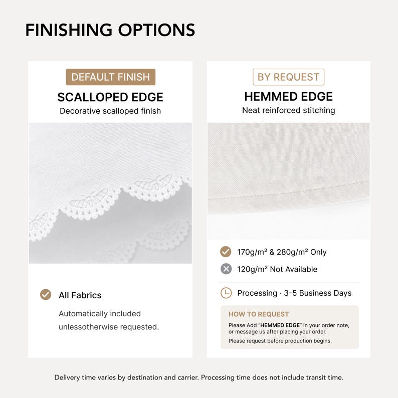 May include: A graphic display titled FINISHING OPTIONS showing two fabric edge styles. The left side shows a white scalloped edge labeled SCALLOPED EDGE. The right side shows a white straight edge labeled HEMMED EDGE with text indicating availability for 170g/m2 and 280g/m2 fabrics.