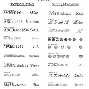 Może przedstawiać: Czarno-biała tabela referencyjna czcionek przedstawiająca r&oacute;żne style kroj&oacute;w pisma skategoryzowane jako Typewriting oraz Script lub Monogram. Lista zawiera nazwy takie jak Charles Rennie, Cheltenham, ITC Century, Contemp, Desdemona, Dynamo Shadow, El Greco, Moderna, Old English, Latin, Circle Monogr, Diam Monogr, Interlocking M, Roman Monog, Vanessa i Curlz.