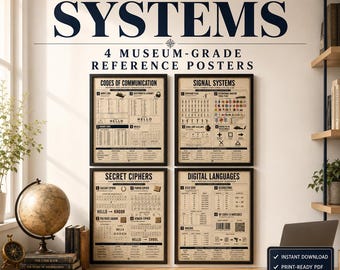 Communication Systems Posters | Morse, Binary, Ciphers, Digital Languages (PDF Download)