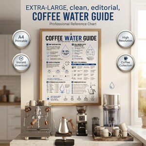 Puede incluir: Un cuadro de referencia enmarcado titulado Coffee Water Guide con información técnica sobre preparación, química del agua y extracción. Se muestra sobre una máquina de café espresso de acero inoxidable, una tetera y tazas.