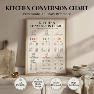 May include: A rectangular kitchen conversion chart poster with a cream background and black text. It displays culinary measurements, oven temperatures, and baking equivalents in cups, ounces, tablespoons, and milliliters for cooking reference.