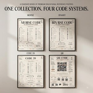Code Systems Poster Set, Morse Binary Code 39 QR Code, STEM Wall Art, Coding Classroom Decor, Homeschool Science Poster, Instant Download image 3