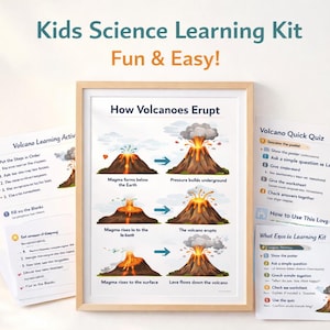 Può includere: Un poster educativo incorniciato e materiali di accompagnamento per un kit di apprendimento scientifico per bambini. Il poster illustra il processo di eruzione di un vulcano. I materiali includono fogli di lavoro e un quiz.