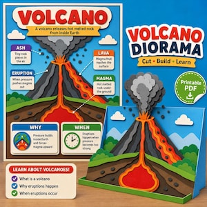 Diorama di vulcano stampabile in PDF, poster del vulcano, attività scientifica per bambini, attività per l'homeschooling, kit di apprendimento da ritagliare e incollare, attività STEM con la carta