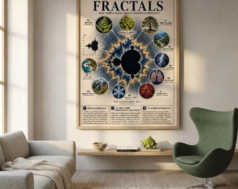 Fractals Poster | Mandelbrot Set Geometry Wall Art (Digital Download)