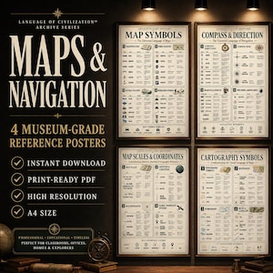 Conjunto de pósteres sobre habilidades cartográficas: símbolos, brújula, coordenadas y cartografía.