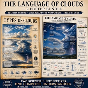 May include: A two-poster bundle titled The Language of Clouds. The left poster displays types of clouds with descriptions and illustrations. The right poster details atmospheric science, cloud formation, and weather patterns with diagrams and text.