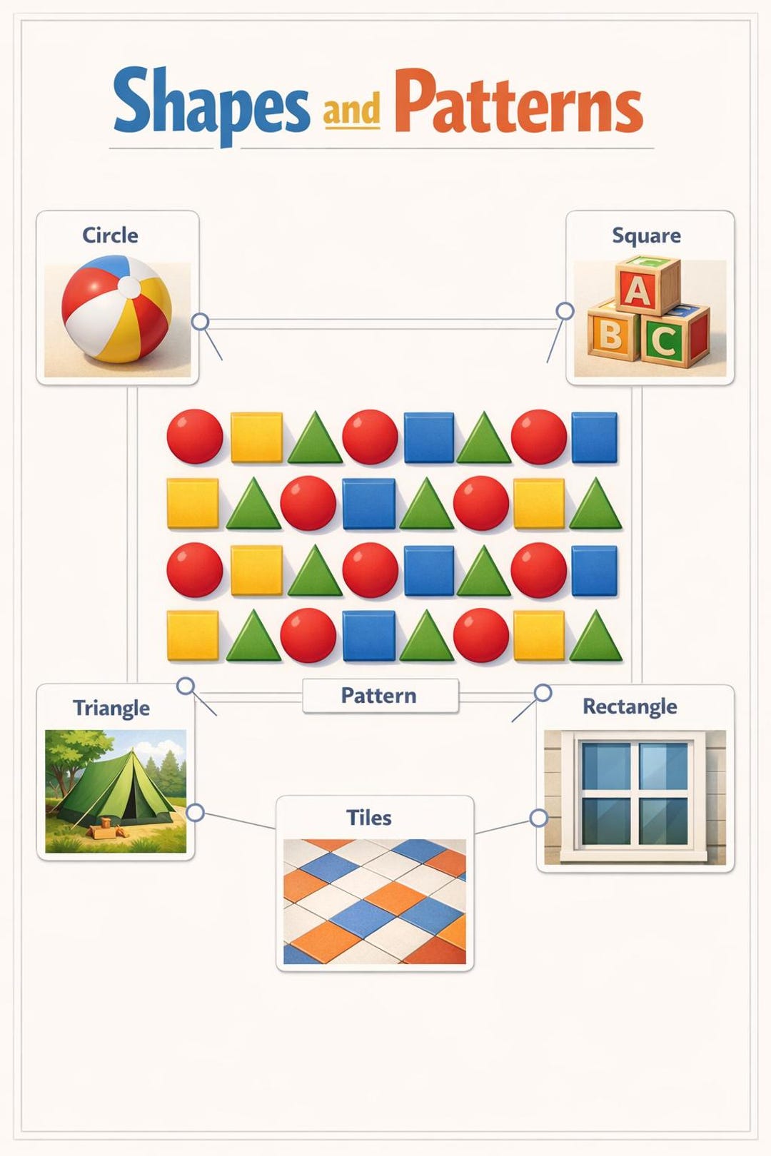 Shape and Patterns β Children Educational Science Poster | Printable A4 ...