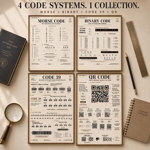 Code Systems Poster Set, Morse Binary Code 39 QR Code, STEM Wall Art, Coding Classroom Decor, Homeschool Science Poster, Instant Download image 8