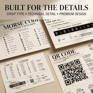 Code Systems Poster Set, Morse Binary Code 39 QR Code, STEM Wall Art, Coding Classroom Decor, Homeschool Science Poster, Instant Download image 4