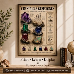 May include: A framed poster titled "Crystals & Gemstones" with illustrations of amethyst, quartz, emerald, sapphire, ruby, and opal. The poster includes geological facts and the text "Print • Learn • Display" and "No Prep Science Decor."