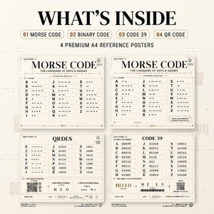 Code Systems Poster Set, Morse Binary Code 39 QR Code, STEM Wall Art, Coding Classroom Decor, Homeschool Science Poster, Instant Download image 6