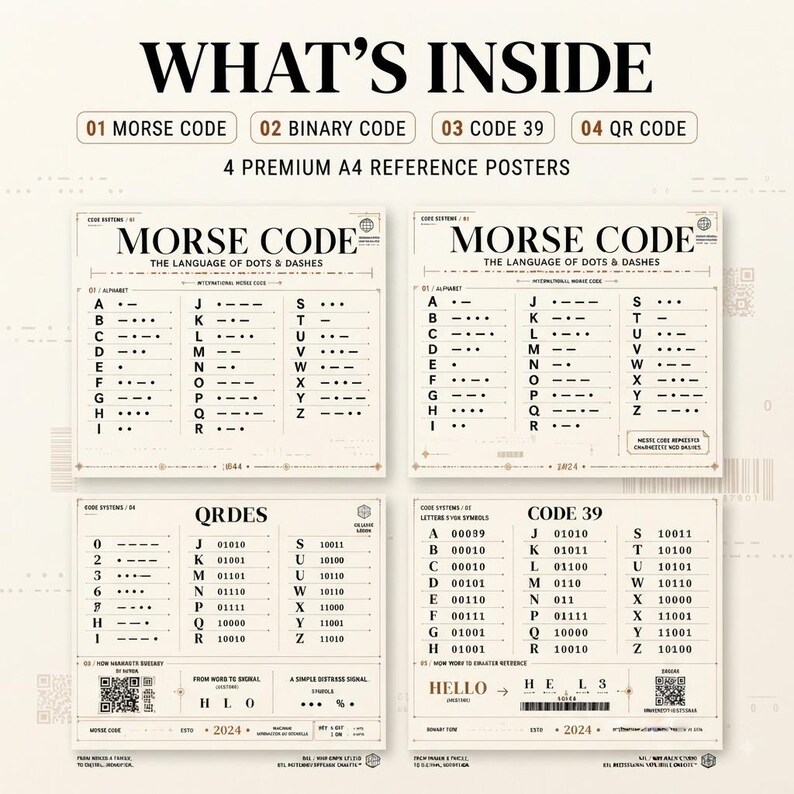 Code Systems Poster Set, Morse Binary Code 39 QR Code, STEM Wall Art, Coding Classroom Decor, Homeschool Science Poster, Instant Download image 6