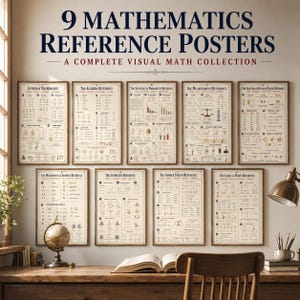 Op de afbeelding: Een set van negen beige wiskunde-referentieposters met donkerblauwe tekst, getiteld 9 MATHEMATICS REFERENCE POSTERS A COMPLETE VISUAL MATH COLLECTION. Elke poster toont educatieve grafieken, diagrammen en wiskundige formules.