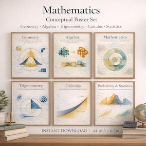 Conjunto de pôsteres visuais de matemática, geometria, álgebra e cálculo para sala de aula (PDF A4)