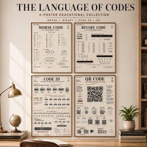 Code Systems Poster Set, Morse Binary Code 39 QR Code, STEM Wall Art, Coding Classroom Decor, Homeschool Science Poster, Instant Download