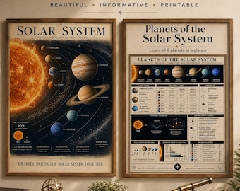 Solar System Planets Poster | Size, Distance, Types Chart (PDF) | Instant Download