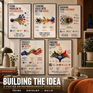 Può includere: Un set di cinque poster educativi intitolati Building the Idea, che presentano infografiche sull'imprenditorialità. Ogni poster utilizza diagrammi, grafici e testo per spiegare concetti aziendali come la risoluzione dei problemi, lo sviluppo di idee, l'attenzione al cliente e le strategie di prezzo.