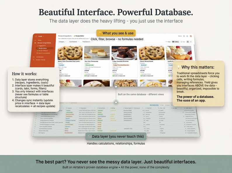 Yield: the Smart Recipe Database | Auto-scaling, Cost Calculator ...