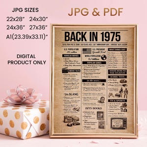 Puede incluir: Una impresión enmarcada titulada "BACK IN 1975" con un diseño vintage. La impresión enumera datos sobre 1975, incluidas películas populares, canciones y el costo de los artículos cotidianos. El producto es digital.