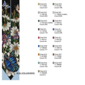 Beading Loom Pattern , Gerdan Beaded Necklace, beaded jewelry, Instant Download PDF
