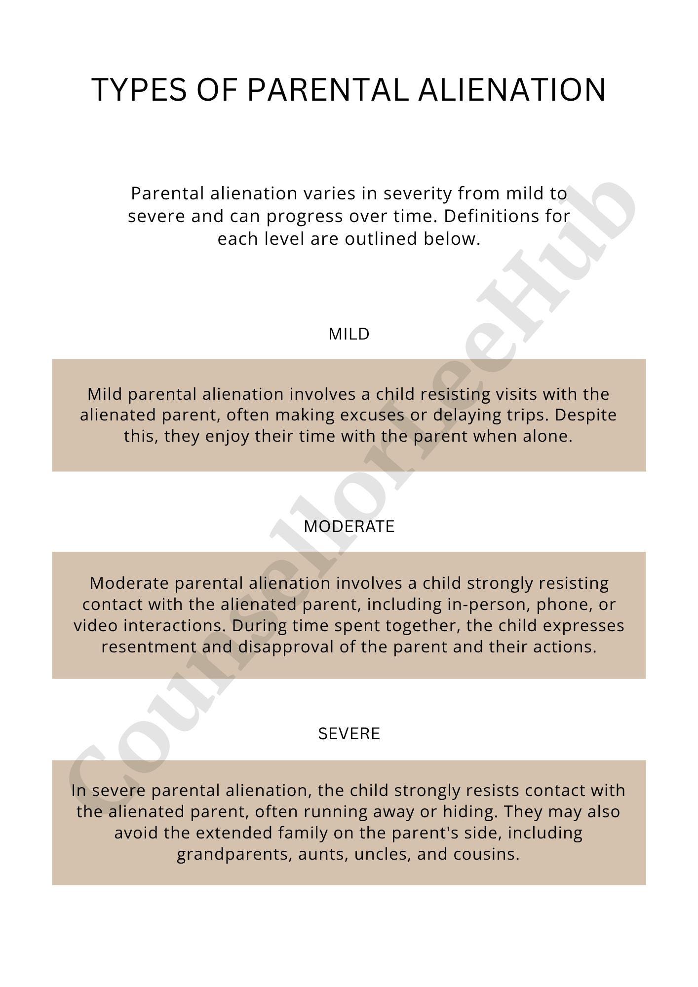 Parental Alienation Worksheets: Family Dynamics, Emotions ...