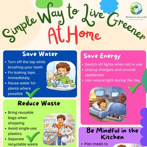 May include: An infographic with tips for eco-friendly living at home. It features illustrations and text on saving water, energy, reducing waste, choosing greener habits, and being mindful in the kitchen. The title reads "Simple Way to Live Greener At Home."