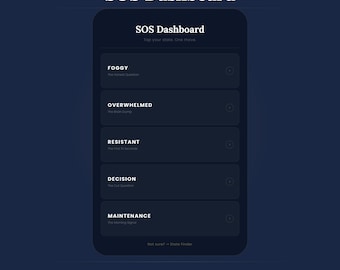 Verktyg mot prokrastinering | Överväldigande och beslutsfattande PDF | SOS Dashboard Mobile | Direktnedladdning