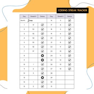 Coding Progress Tracker for Beginners – Developer Printable Planner (A4 & US Letter) image 8