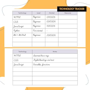 May include: A Technology Tracker chart with a black title bar. The chart details HTML, CSS, JavaScript, Python, and Git + GitHub, including their learning level and start dates. The lower section provides notes on HTML, CSS, and JavaScript.