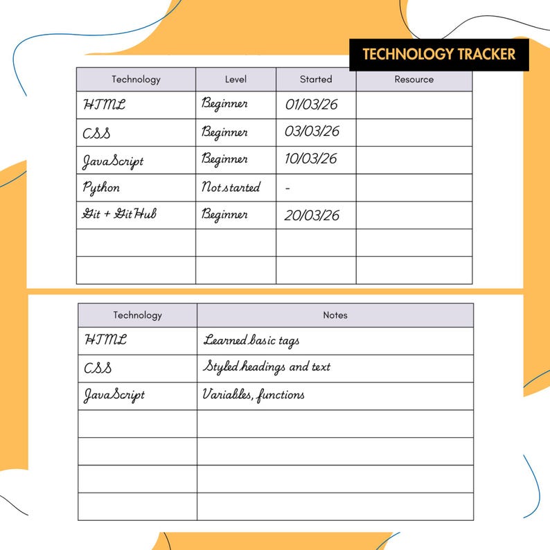 May include: A Technology Tracker chart with a black title bar. The chart details HTML, CSS, JavaScript, Python, and Git + GitHub, including their learning level and start dates. The lower section provides notes on HTML, CSS, and JavaScript.