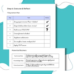 Coding Project Planner and Tracker | Developer Workbook for Beginners (Printable A4 & US Letter) image 8