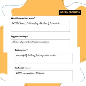 May include: A digital weekly progress report in orange and white. The report includes sections for learned topics, challenges, best moments, and future focus areas. Text includes "HTML basics, CSS styling, Flexbox, JS variables."