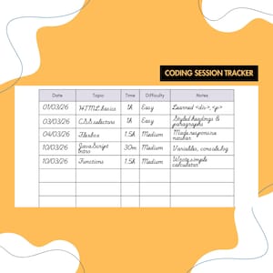 May include: A white ceramic mug with a black handle and the text "But First, Coffee" in a bold, black font. The mug is set against a blurred background, suggesting a cosy setting.