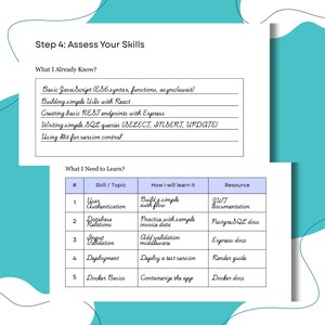 Coding Project Planner and Tracker | Developer Workbook for Beginners (Printable A4 & US Letter) image 6