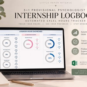 Może przedstawiać: Laptop wyświetlający dziennik stażu dla psychologa 5+1 z automatycznym narzędziem do śledzenia godzin w programie Excel. Ekran pokazuje wykresy postępów dla godzin praktyki, edukacji, szkoleń oraz superwizji. Tekst zawiera Little Paper Rituals.