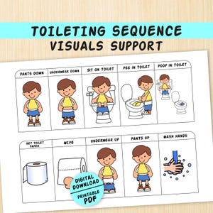 May include: A printable PDF showing a visual guide to the toilet routine. The guide illustrates a cartoon child performing each step, from pulling trousers down to washing hands. The text includes "Toileting Sequence Visuals Support."