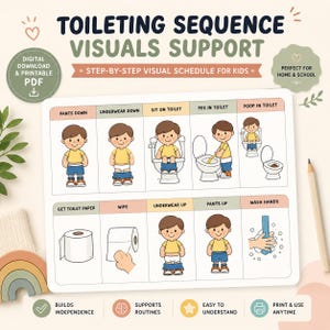 Toilet Training Visual Schedule, Autism Potty Routine Chart - Etsy