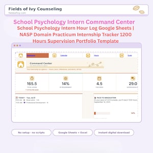 May include: A digital dashboard template titled Fields of Ivy Counseling School Psychology Intern Command Center. The interface displays metrics including 165.5 total hours, 14% of requirement, 4.5 hours this week, and 29.0 supervision hours.