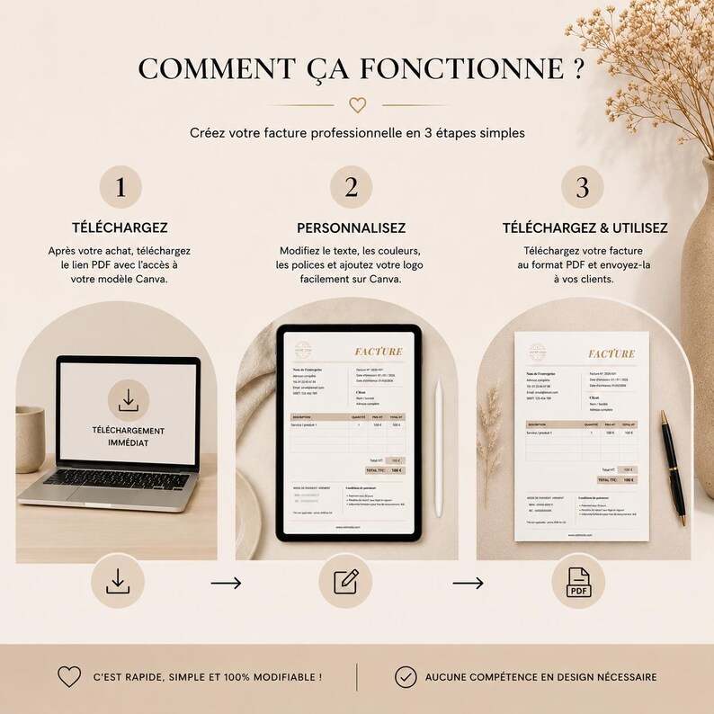 May include: An infographic with the title "COMMENT &Ccedil;A FONCTIONNE ?" shows the steps to create a professional invoice. The steps are: download, personalize, and download & use. A laptop, tablet, and printed invoice are shown. Text includes "T&Eacute;L&Eacute;CHARGEMENT IMM&Eacute;DIAT" and "FACTURE".