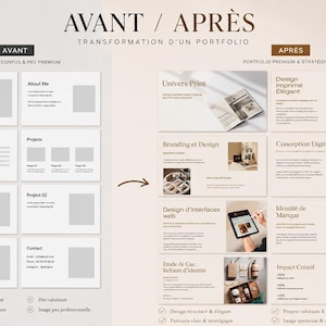 Puede incluir: Una comparaci&oacute;n del antes y el despu&eacute;s de un dise&ntilde;o de portafolio. La secci&oacute;n "Avant" muestra un dise&ntilde;o desorganizado, mientras que la secci&oacute;n "Apr&egrave;s" muestra un dise&ntilde;o premium y estrat&eacute;gico con una mejor imagen de marca y elementos de dise&ntilde;o digital.